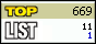 TopList