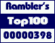 Rambler's Top100 Service
